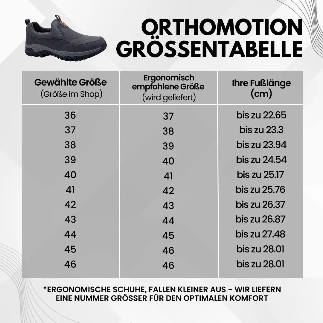 OrthoMotion – rutschfester Unisex-Schuh