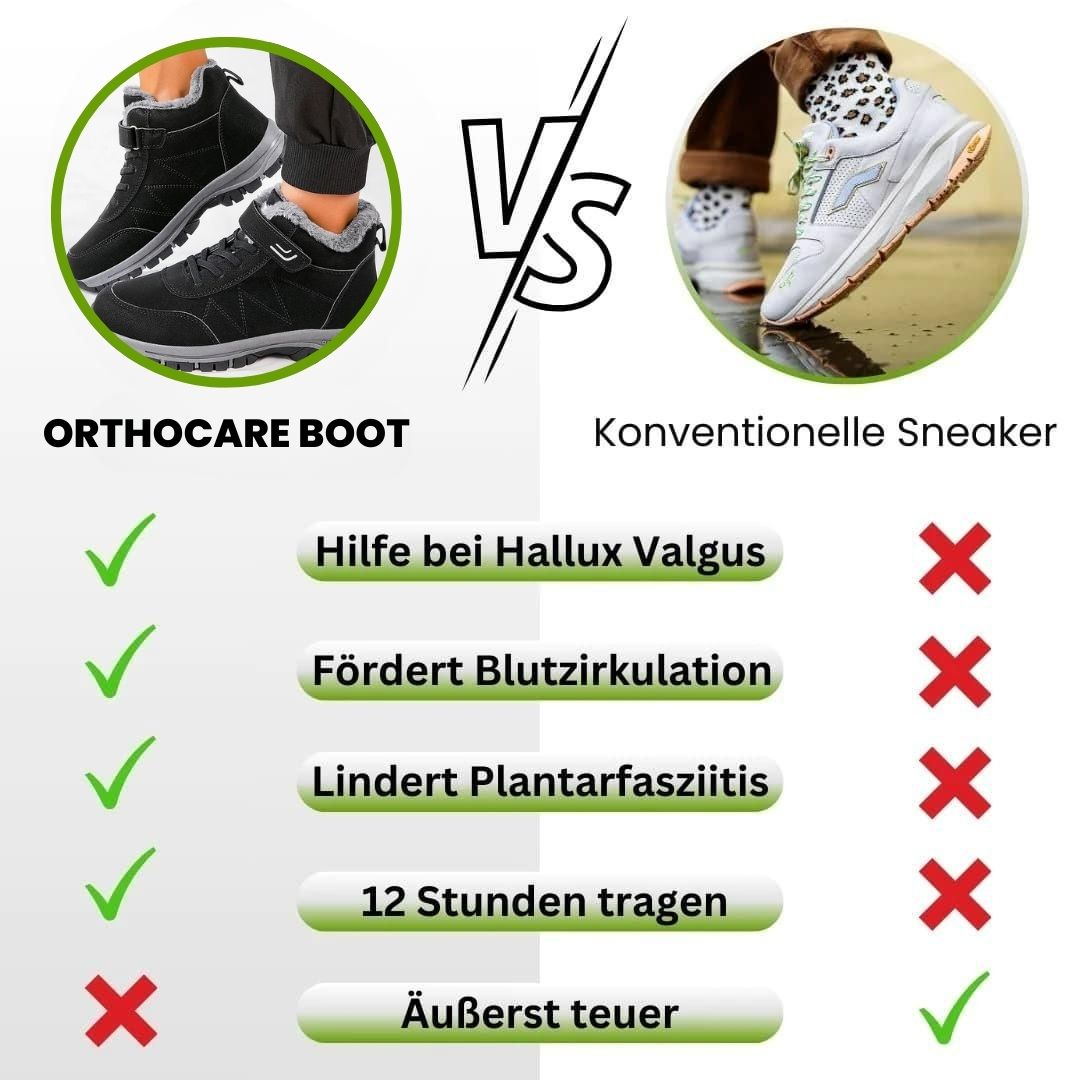OrthoCare Boot – ergonomischer Komfortschuh
