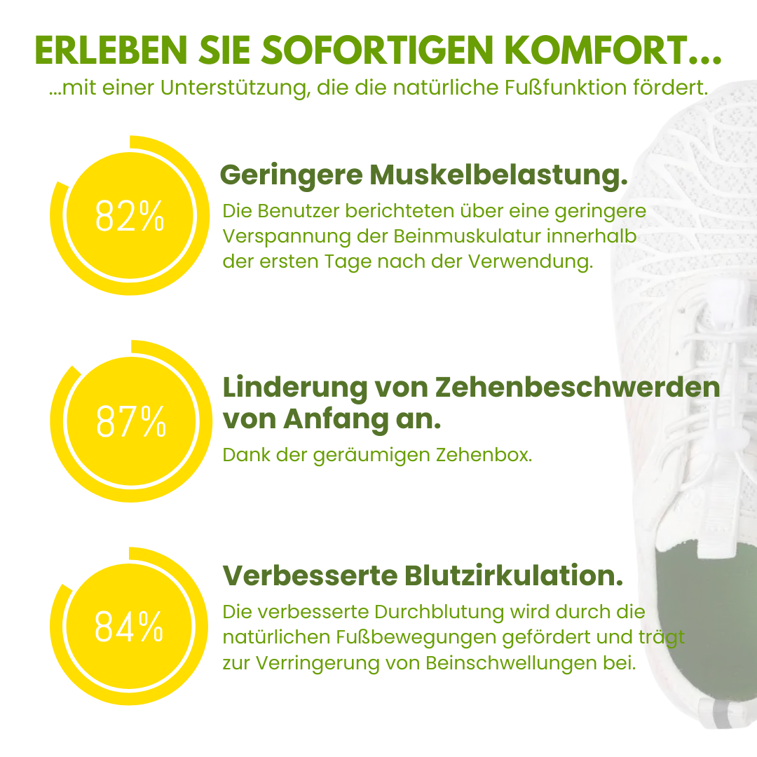 FloraX Pro – Ergonomische Barfußschuhe mit Schmerzlinderung