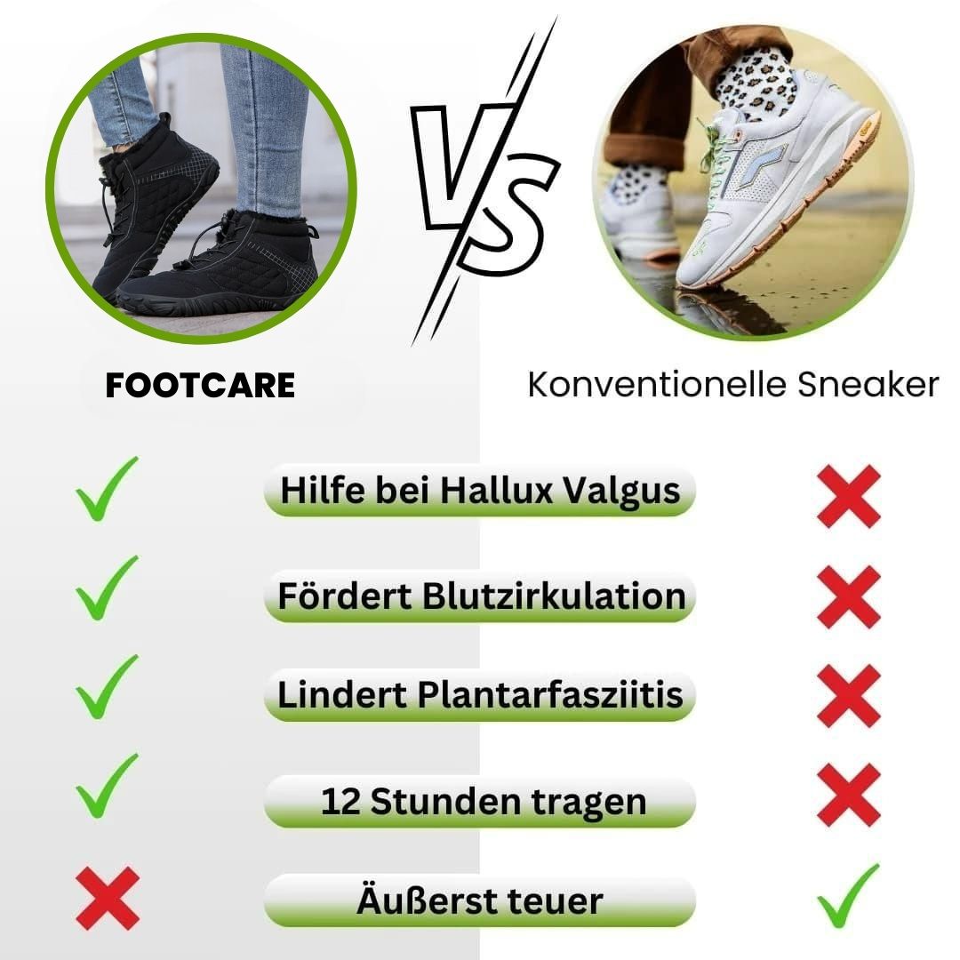 Orthlox – rutschfeste Barfußschuhe