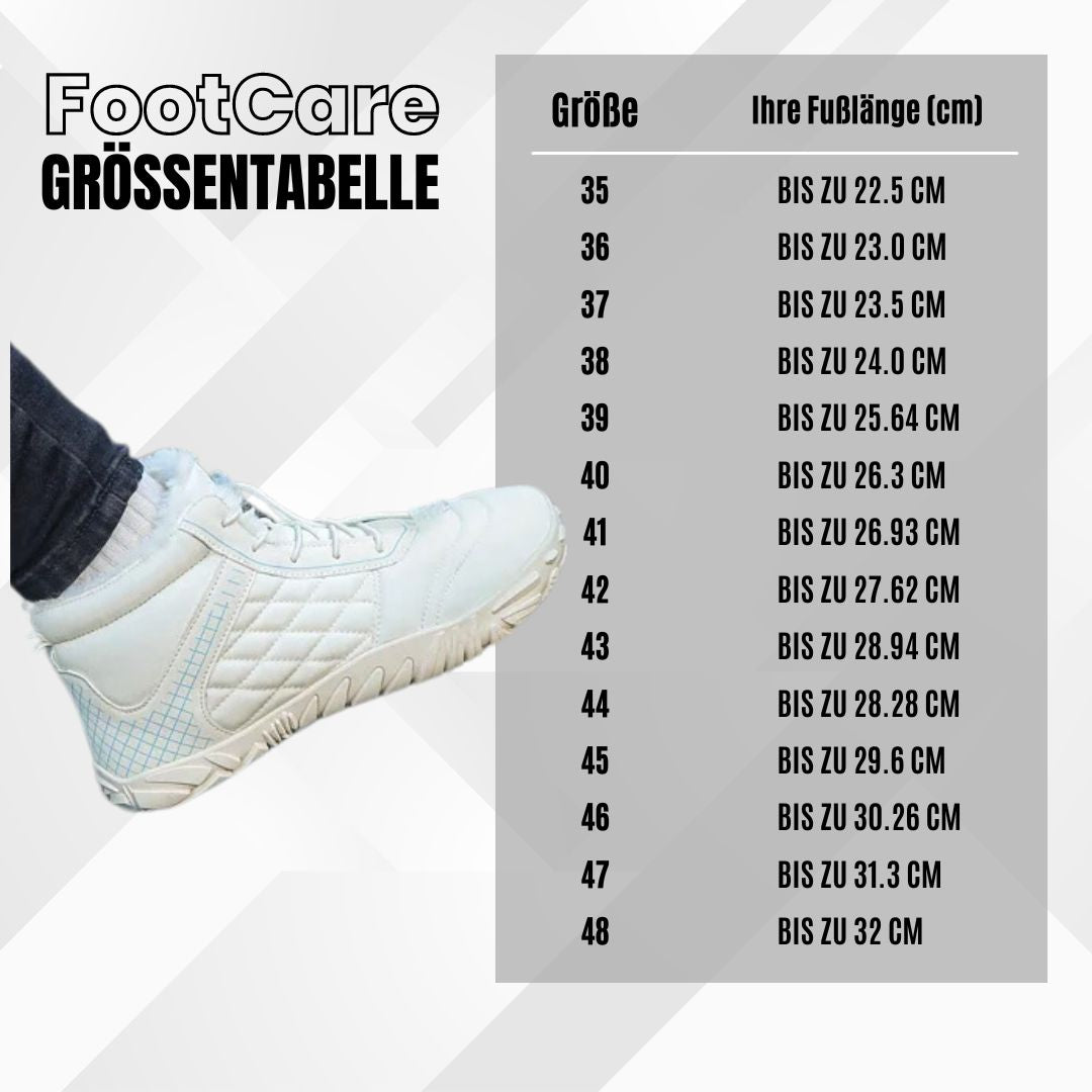 Orthlox – rutschfeste Barfußschuhe