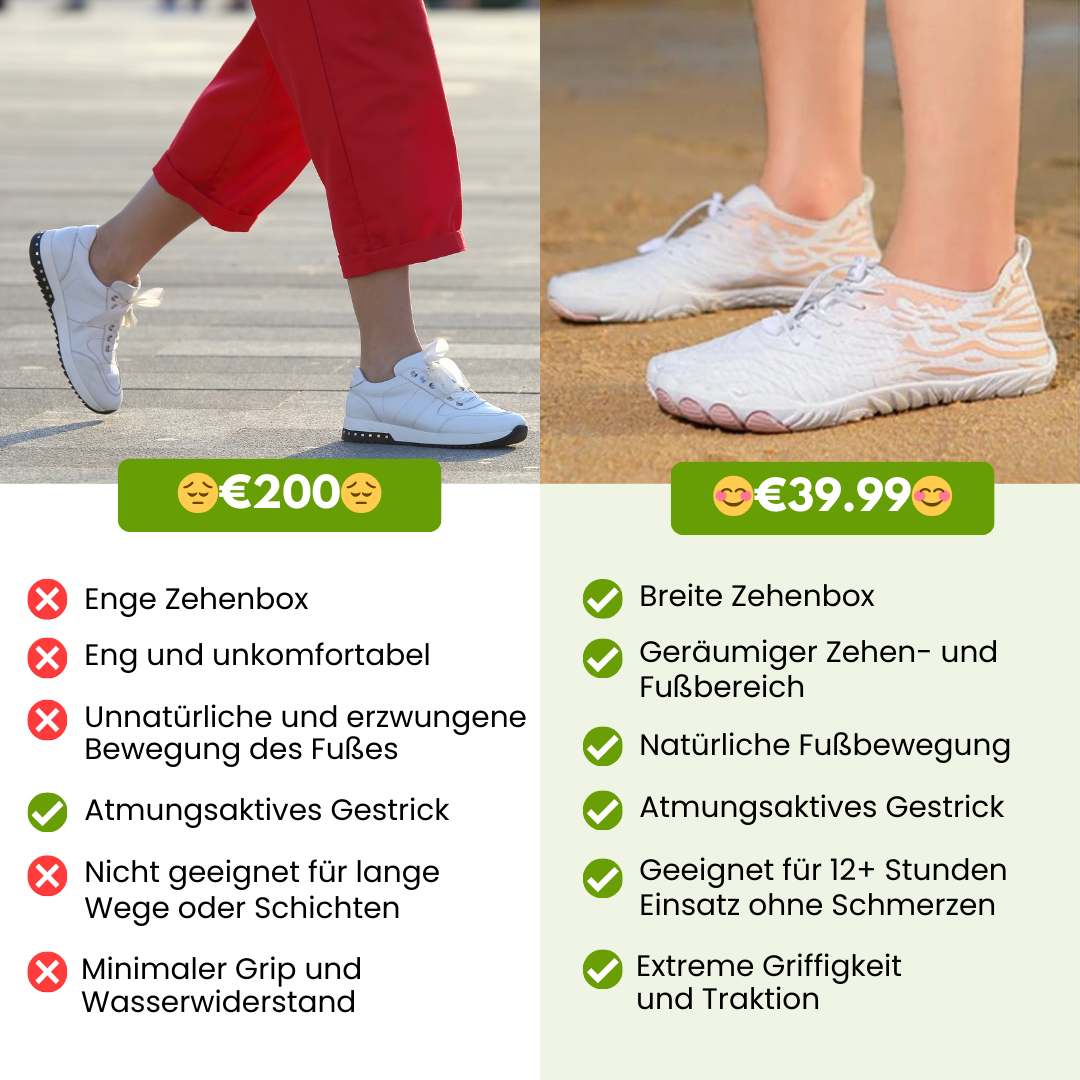 FloraX Pro – Ergonomische Barfußschuhe mit Schmerzlinderung