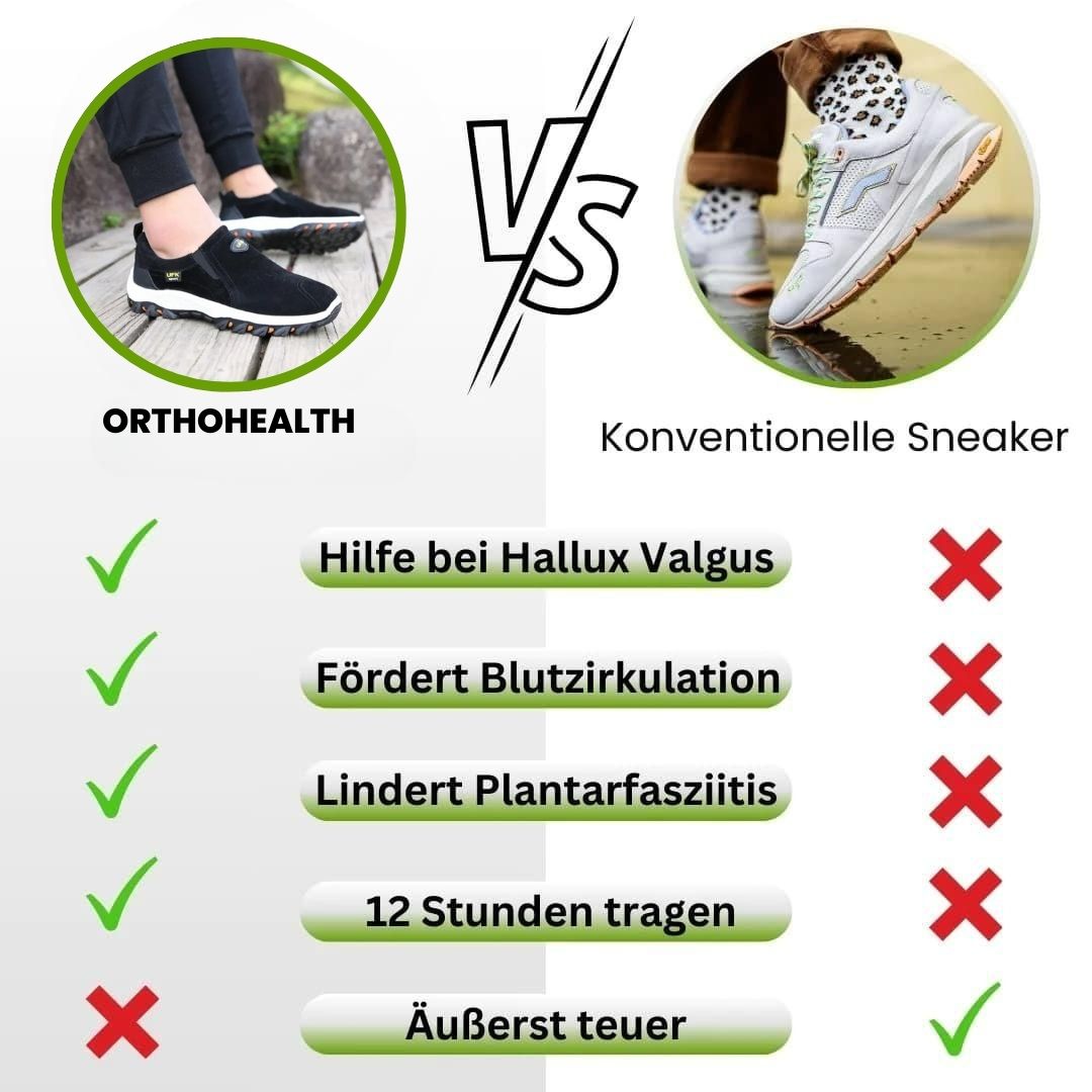 OrthoHealth – rutschfester Unisex-Komfortschuh