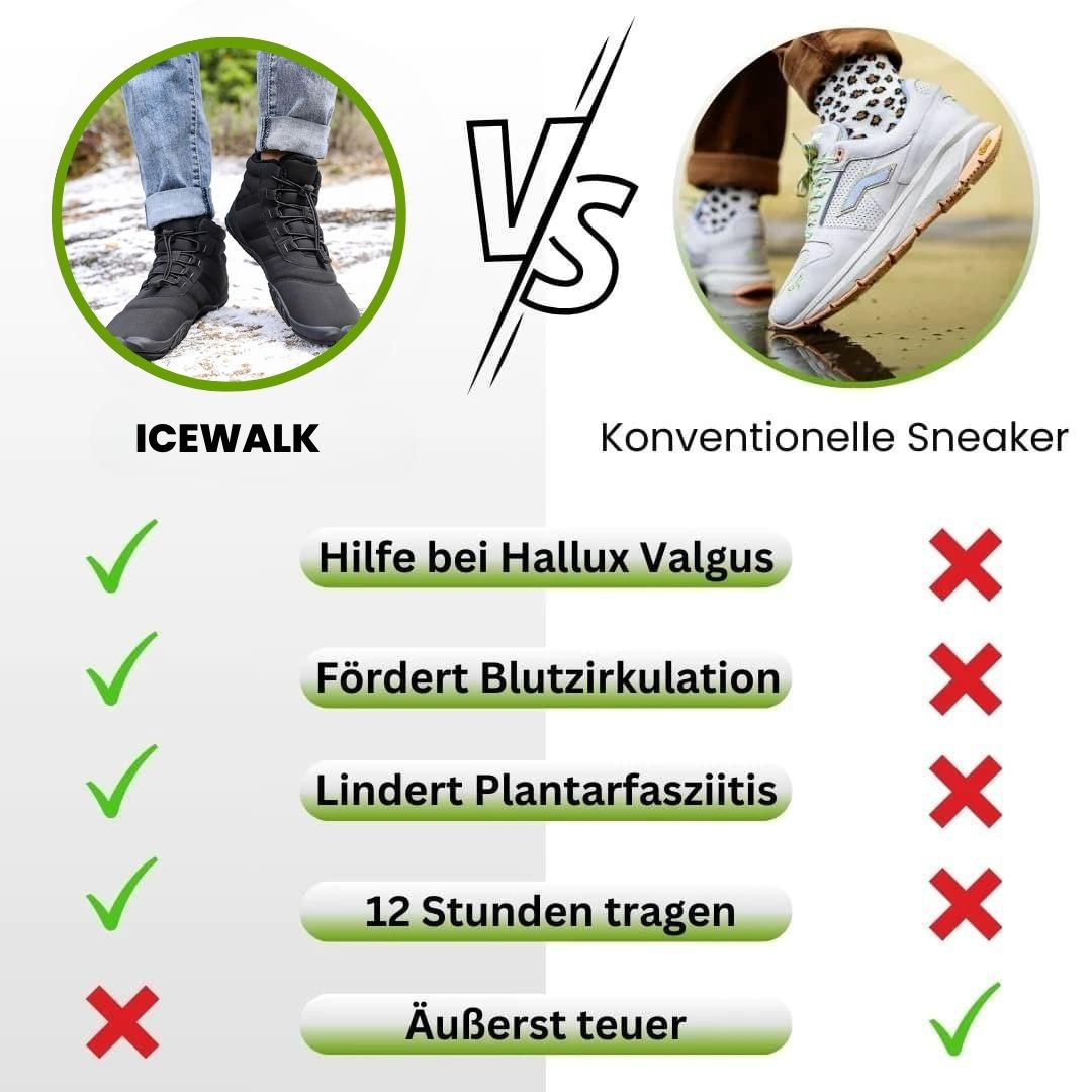 IceWalk – wasserfeste Thermo-Barfußschuhe