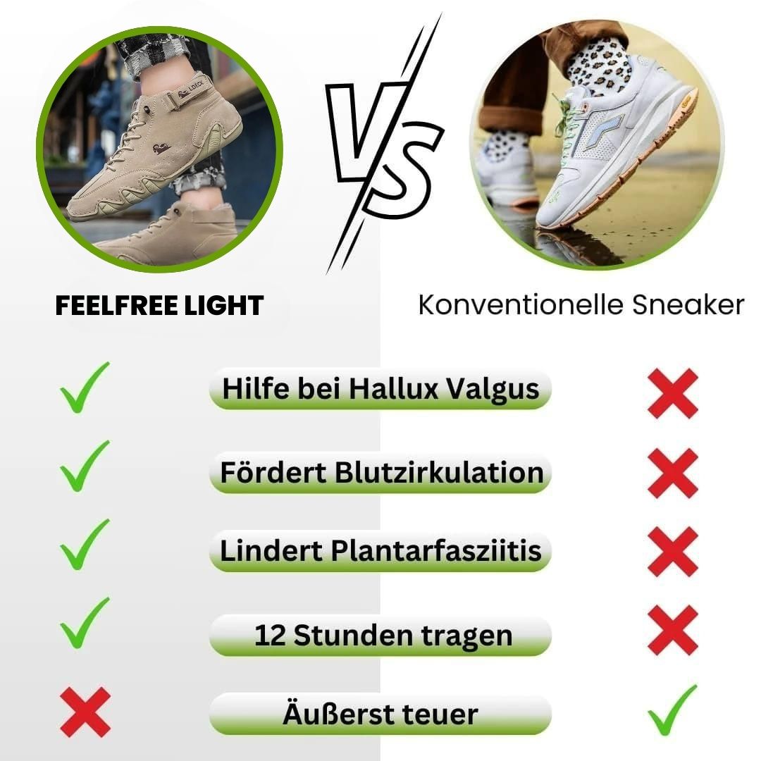 GRATIS OrthoMind - ergonomische, wasserdichte & rutschfeste Barfußschuh