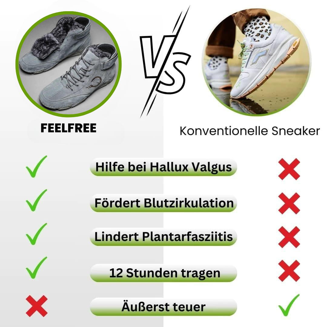 FeelFree – Wasserdichte Barfußschuhe mit Komfort