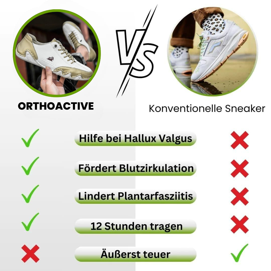 FootCare – wasserfeste Barfußschuhe