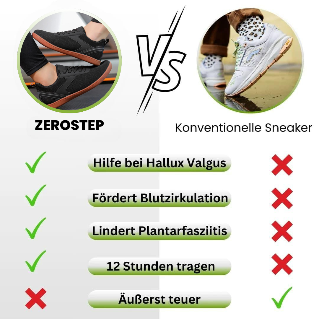 Zerostep – ergonomische Barfuß-Sneaker