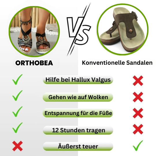 OrthoBea - orthopädische schmerzlindernde Sandalen für mehr Komfort