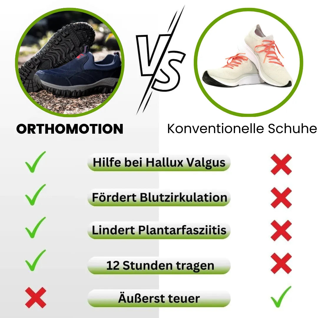 OrthoMotion – rutschfester Unisex-Schuh