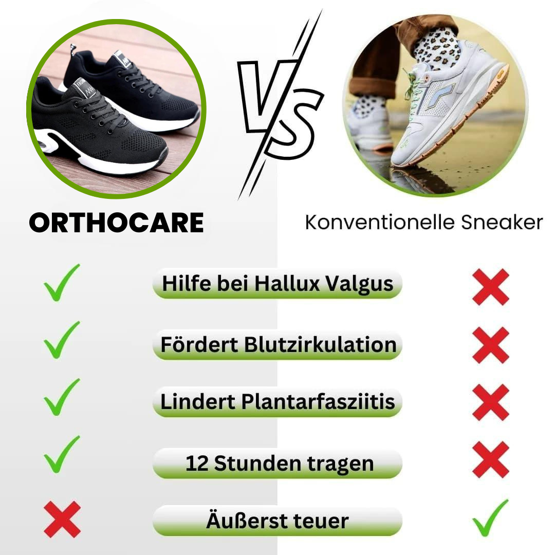 GRATIS OrthoCare - ergonomische Schmerzlinderungs-Schuhe