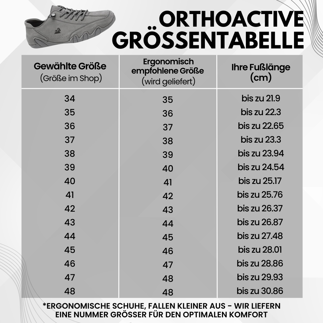 GRATIS OrthoActive - ergonomischer & schmerzlindernder Barfußschuh für maximalen Komfort