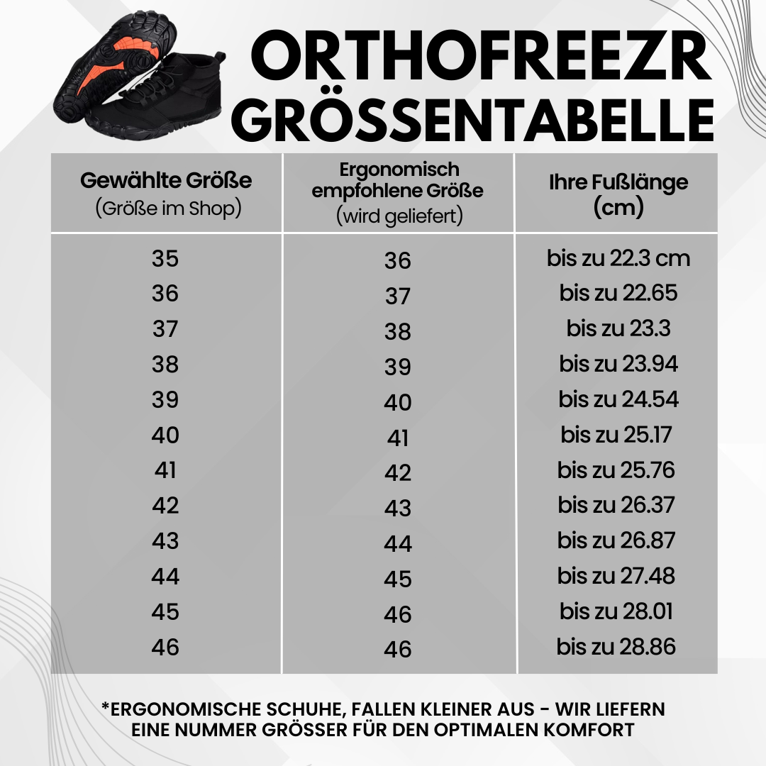 OrthoFreezr – wasserfeste Thermo-Barfußschuhe
