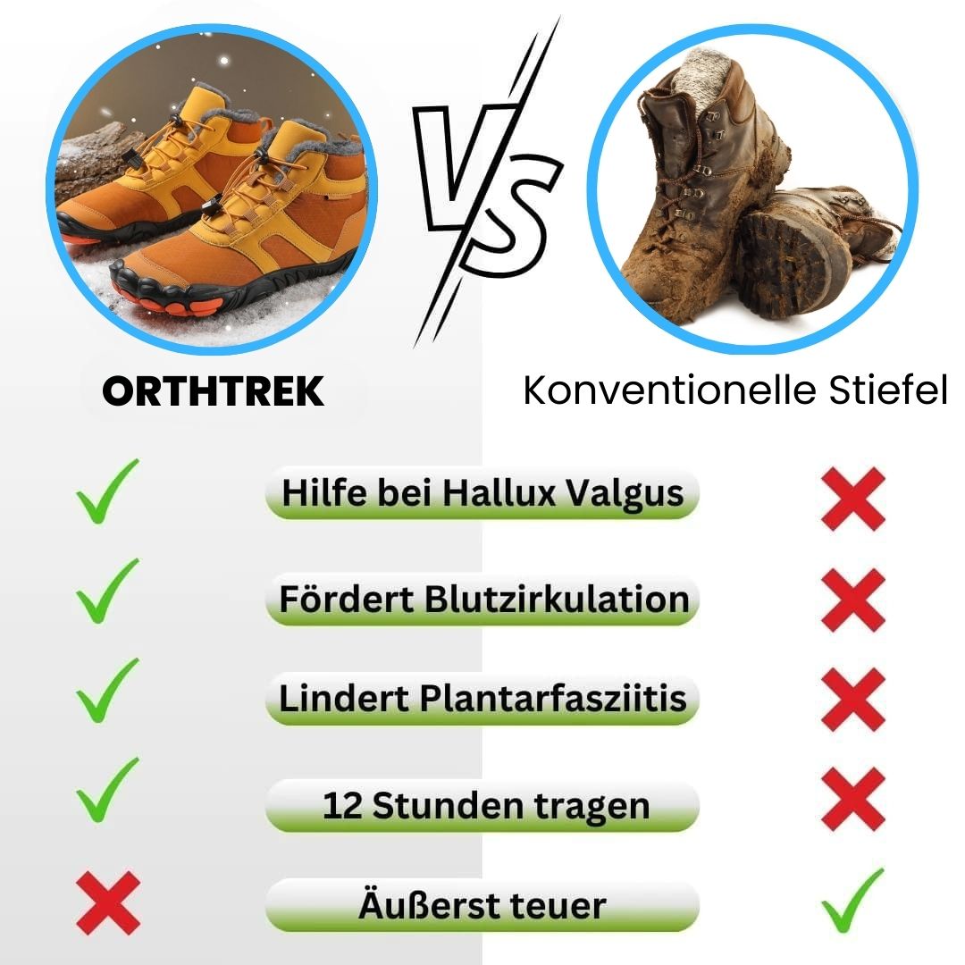 OrthoTrek – gefütterte, wasserabweisende Barfußschuhe