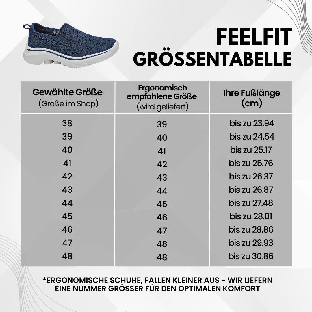 FeelFit – ergonomischer Schuh zur Schmerzlinderung