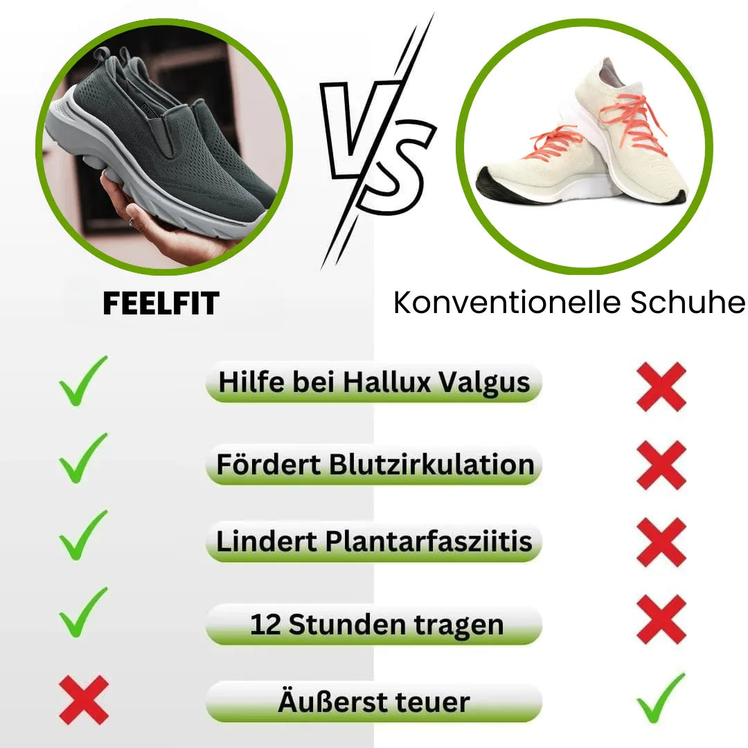 FeelFit – ergonomischer Schuh zur Schmerzlinderung