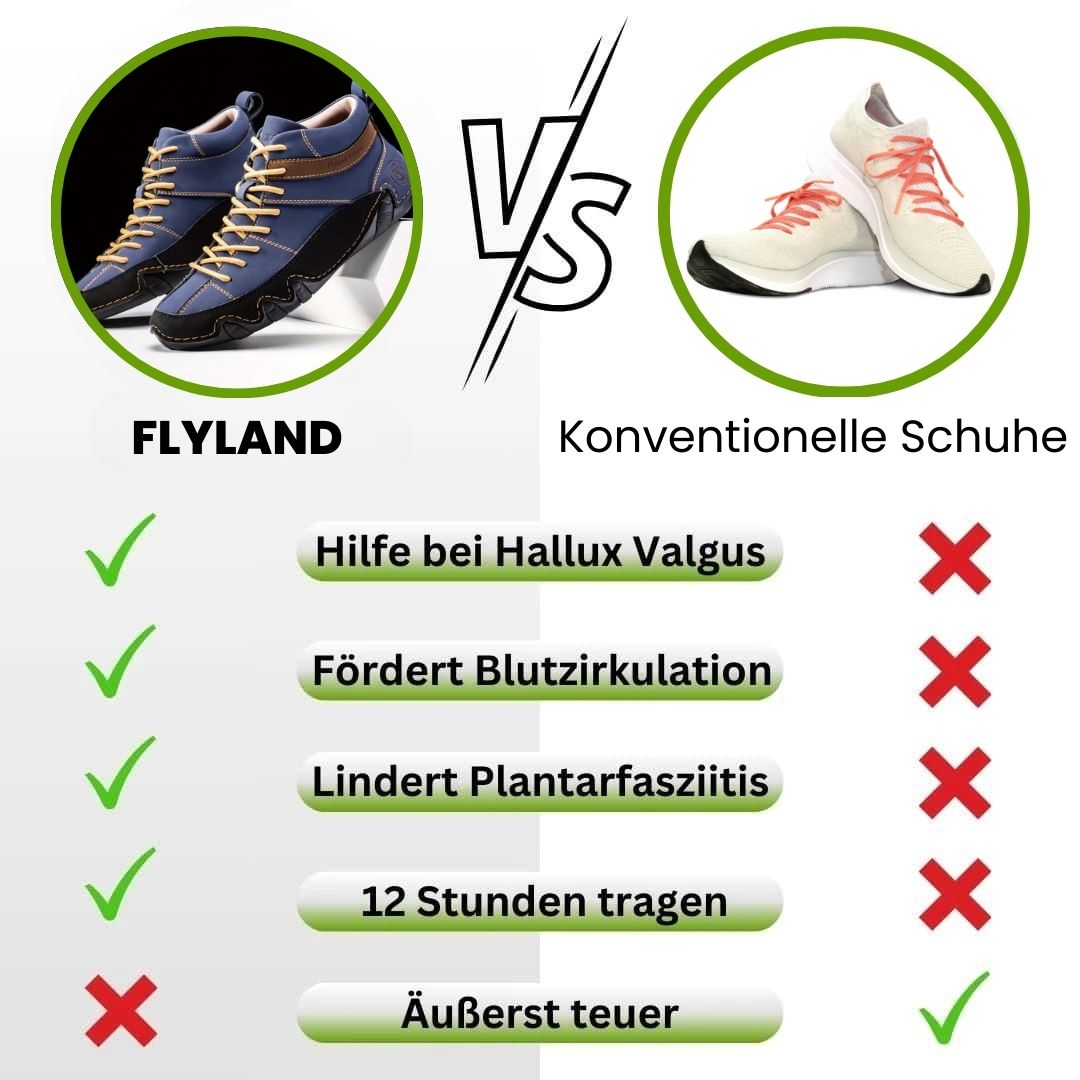 FlyLand – wasserdichte, rutschfeste Unisex-Schuhe