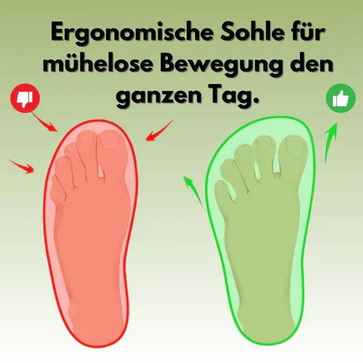 FreeStep – wasserdichte, ergonomische Barfußschuhe