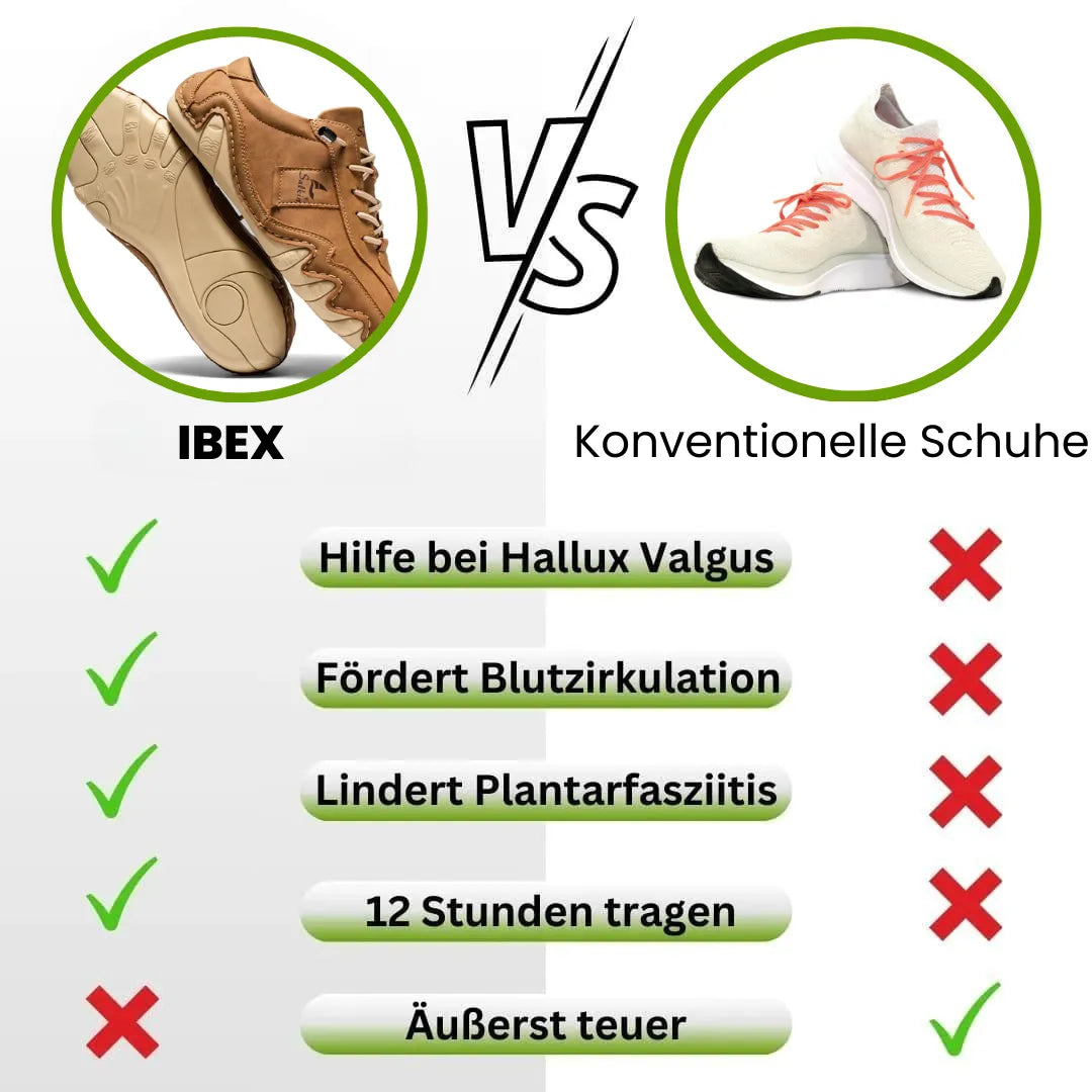 OrthoActive – wasserdichte Leder-Barfußschuhe