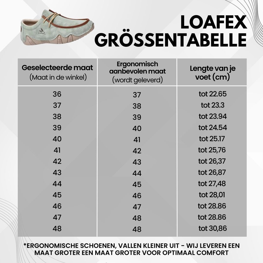 Loafex – rutschfeste, wasserdichte Barfußschuhe