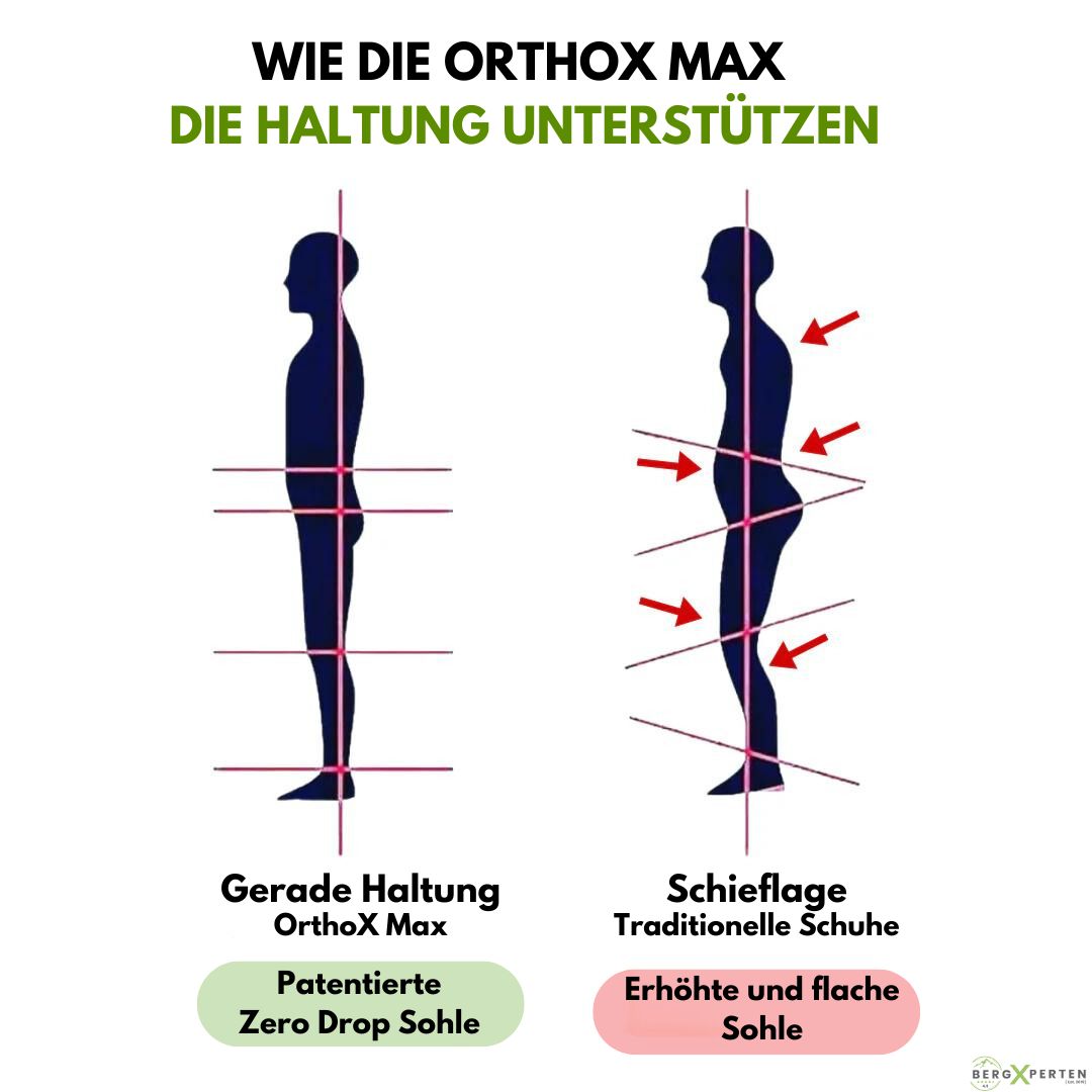 GRATIS OrthoX Max - ergonomische Schuhe zur Schmerzlinderung - Unisex