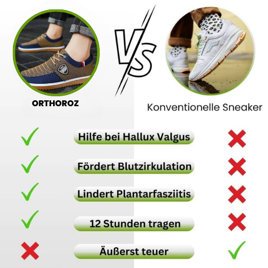 Orthoroz – ergonomische Komfortschuhe