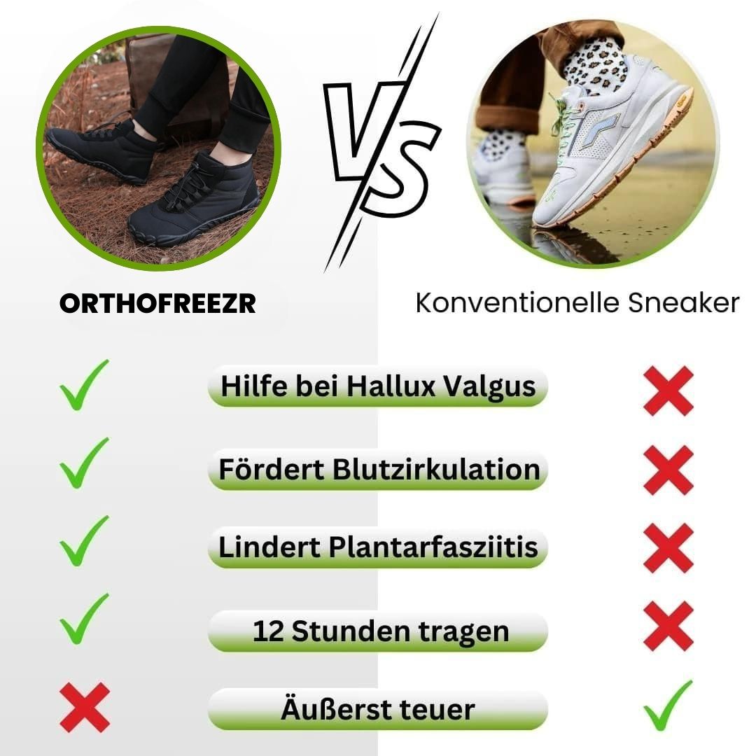 OrthoFreezr – wasserfeste Thermo-Barfußschuhe