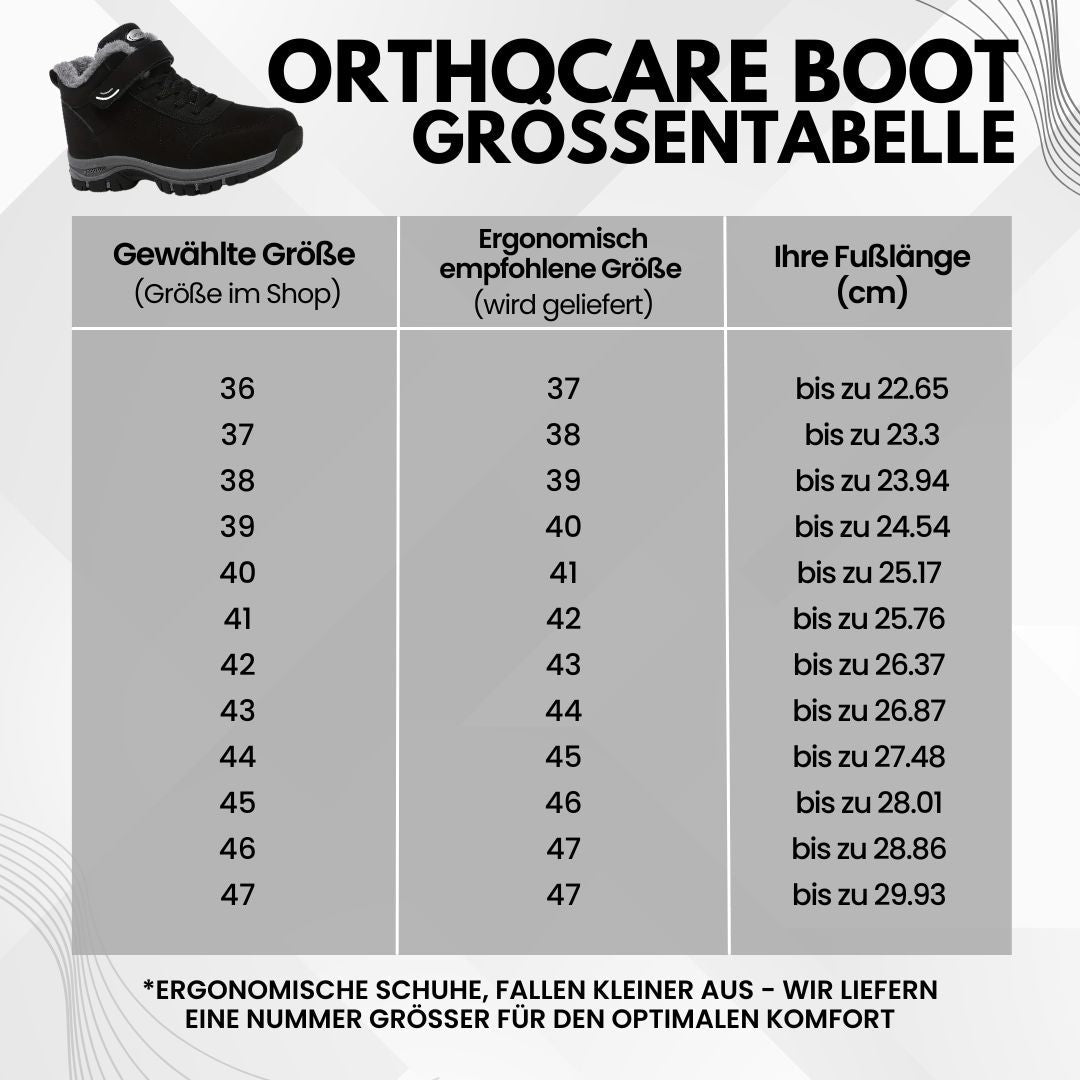 OrthoCare Boot – ergonomischer Komfortschuh