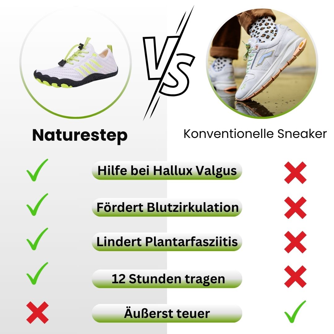 NatureStep – ergonomischer Barfußschuh