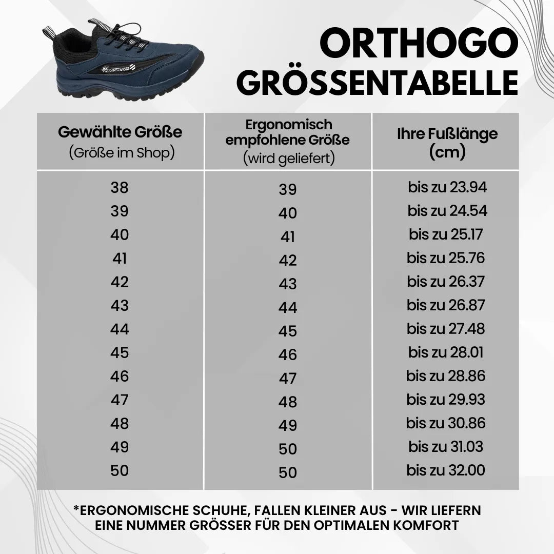 OrthoGo – ergonomischer Komfortschuh