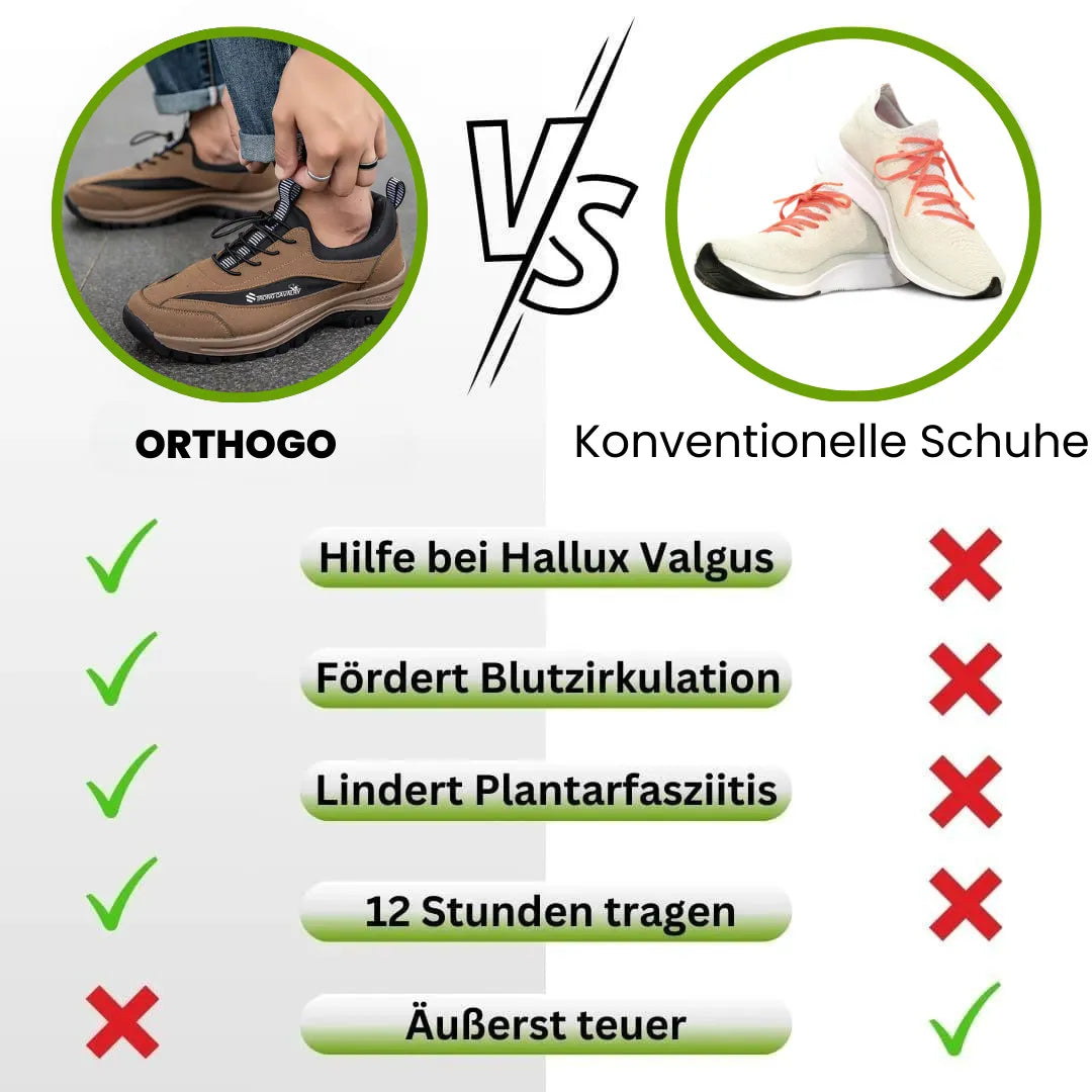 OrthoGo – ergonomischer Komfortschuh
