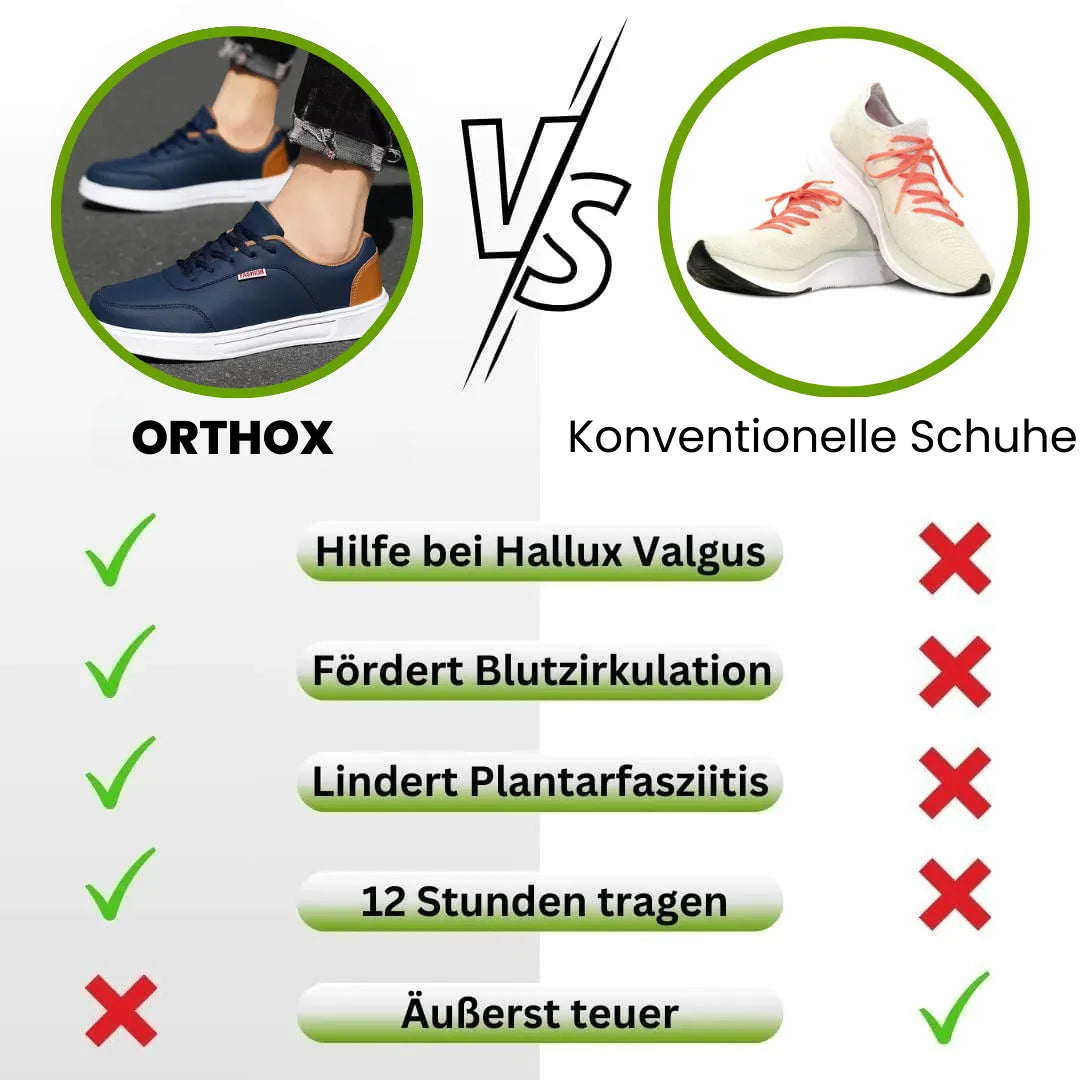 OrthoX – rutschfeste Sneaker zur Schmerzlinderung