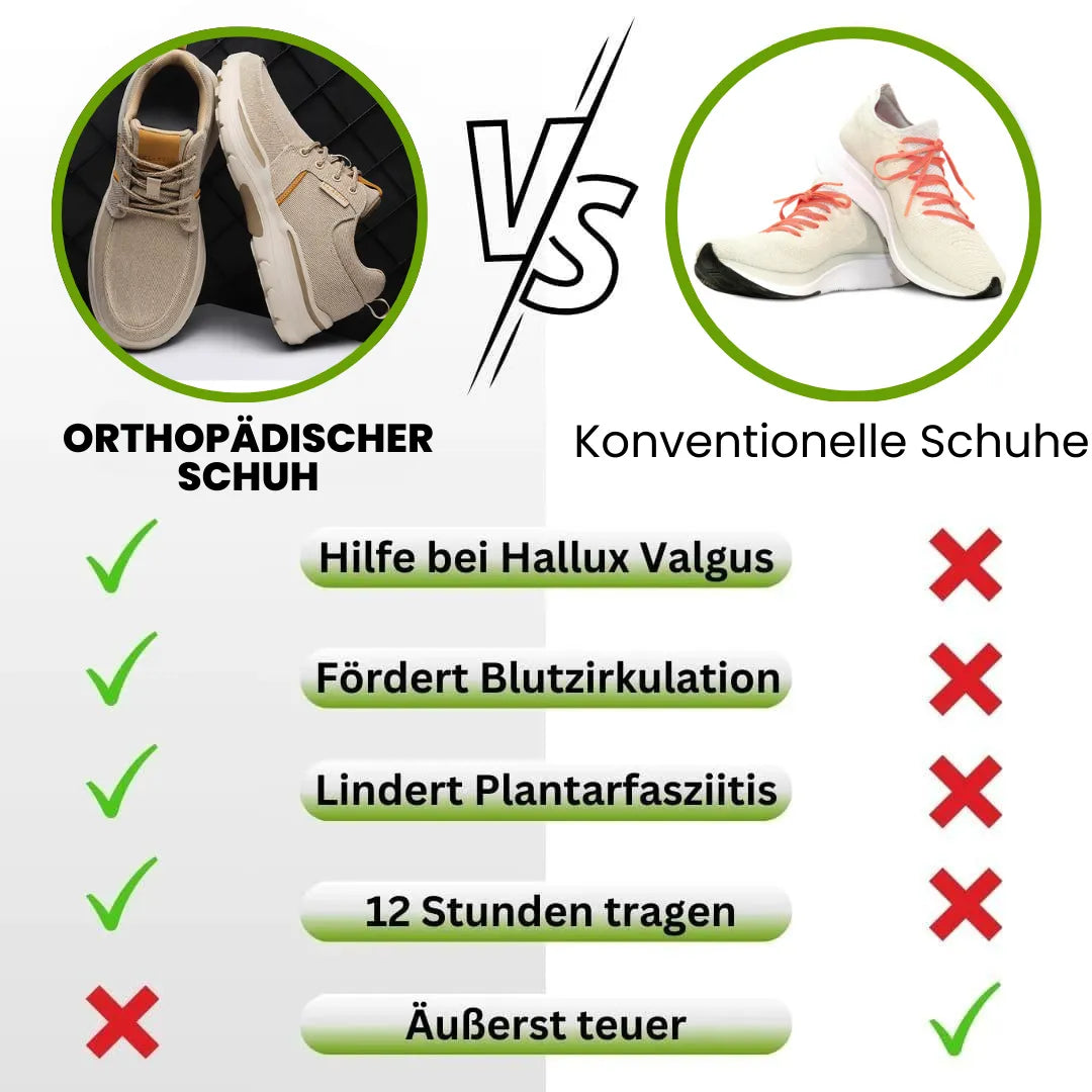 Unisex Ortho – orthopädische Komfortschuhe