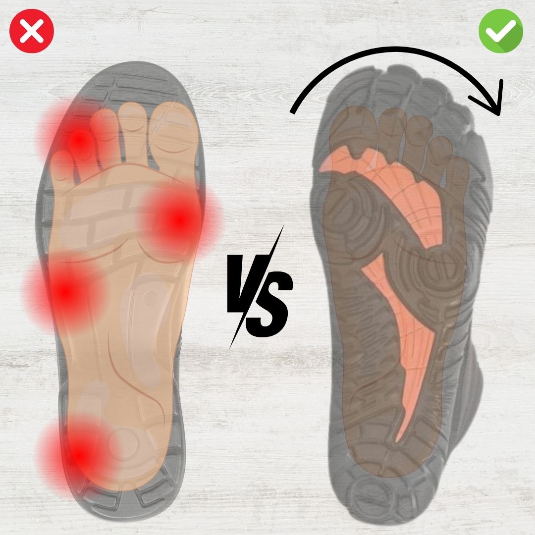 NatureStep – ergonomischer Barfußschuh