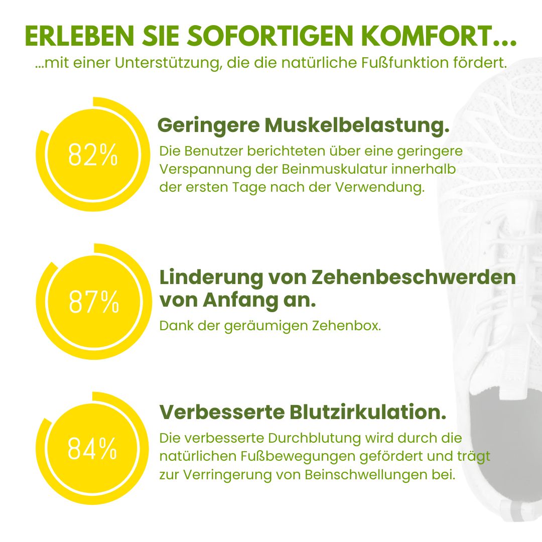OrthoDoc – ergonomischer Unisex-Komfortschuh