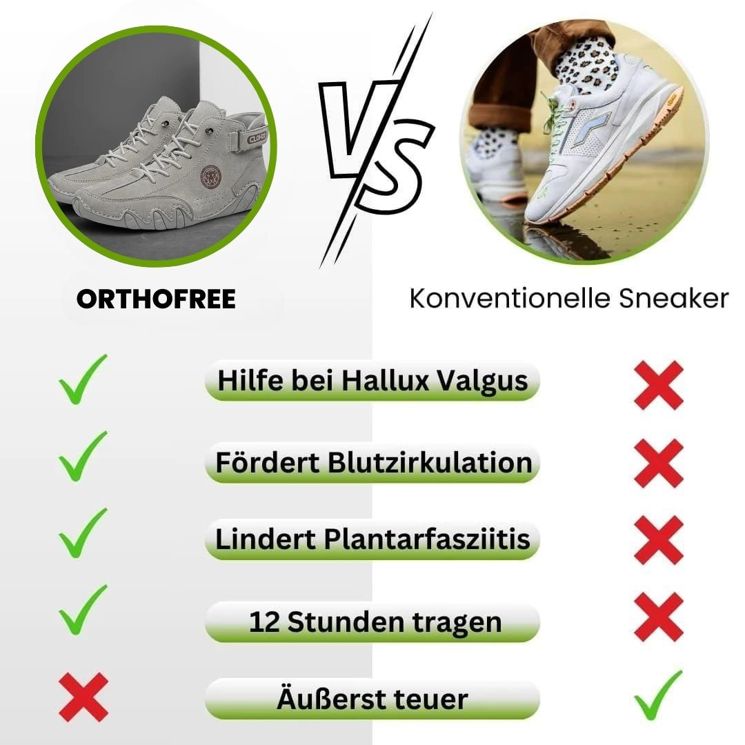 OrthoFree – wasserdichte Leder-Barfußschuhe