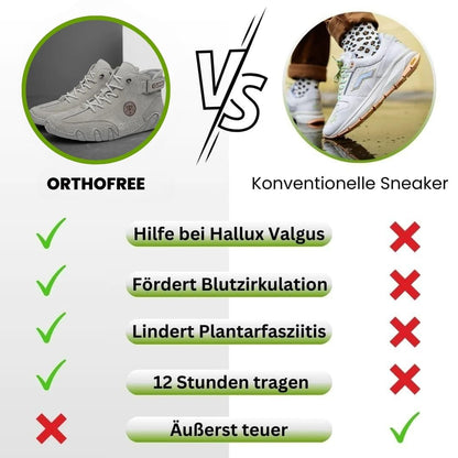 OrthoFree – wasserdichte Leder-Barfußschuhe