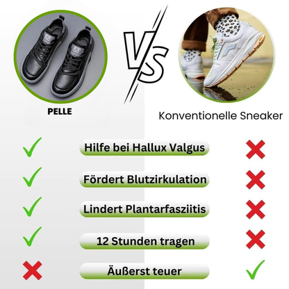Pelle Italiana – ergonomische Lederschuhe