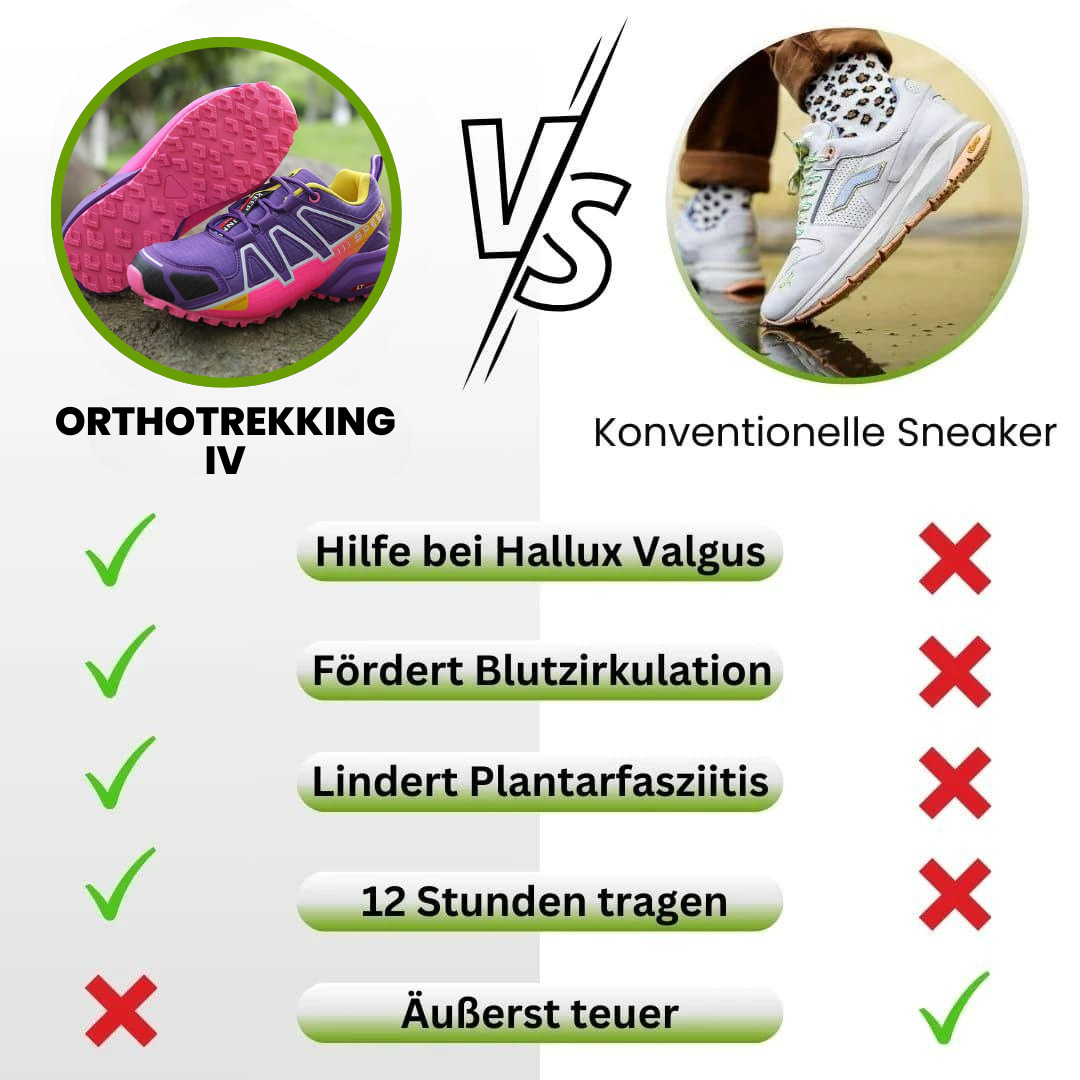 GRATIS OrthoTrekking IV - ergonomische schmerzlindernde Trekking u.- Wanderschuhe (2025)