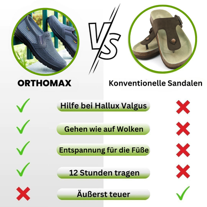 OrthoMax – atmungsaktiver Unisex-Komfortschuh