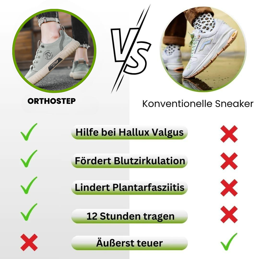 OrthoStep – ergonomischer Unisex-Komfortschuh