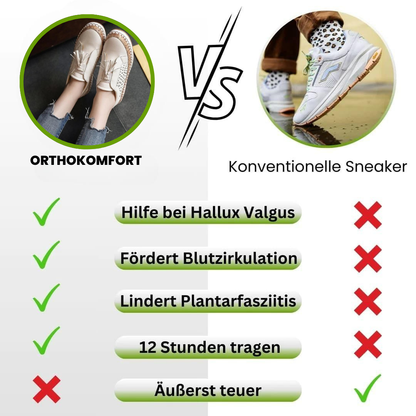 OrthoKomfort – Ergonomische, rutschfeste & schmerzlindernde Schuhe