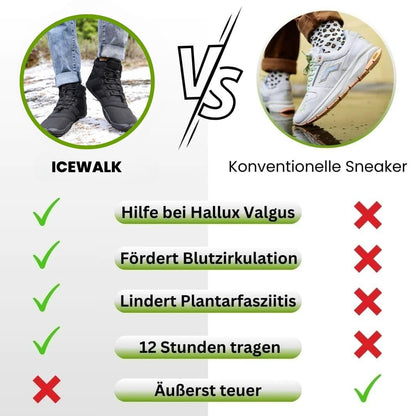 IceWalk – wasserfeste Thermo-Barfußschuhe