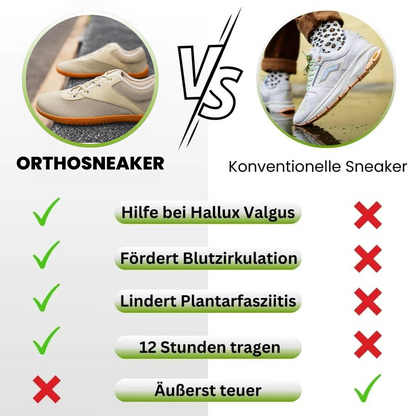 Orthosneaker - das Original für maximalen Komfort