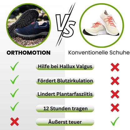 OrthoMotion – rutschfester Unisex-Schuh