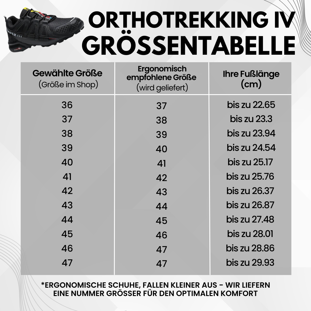 GRATIS OrthoTrekking IV - ergonomische schmerzlindernde Trekking u.- Wanderschuhe (2025)
