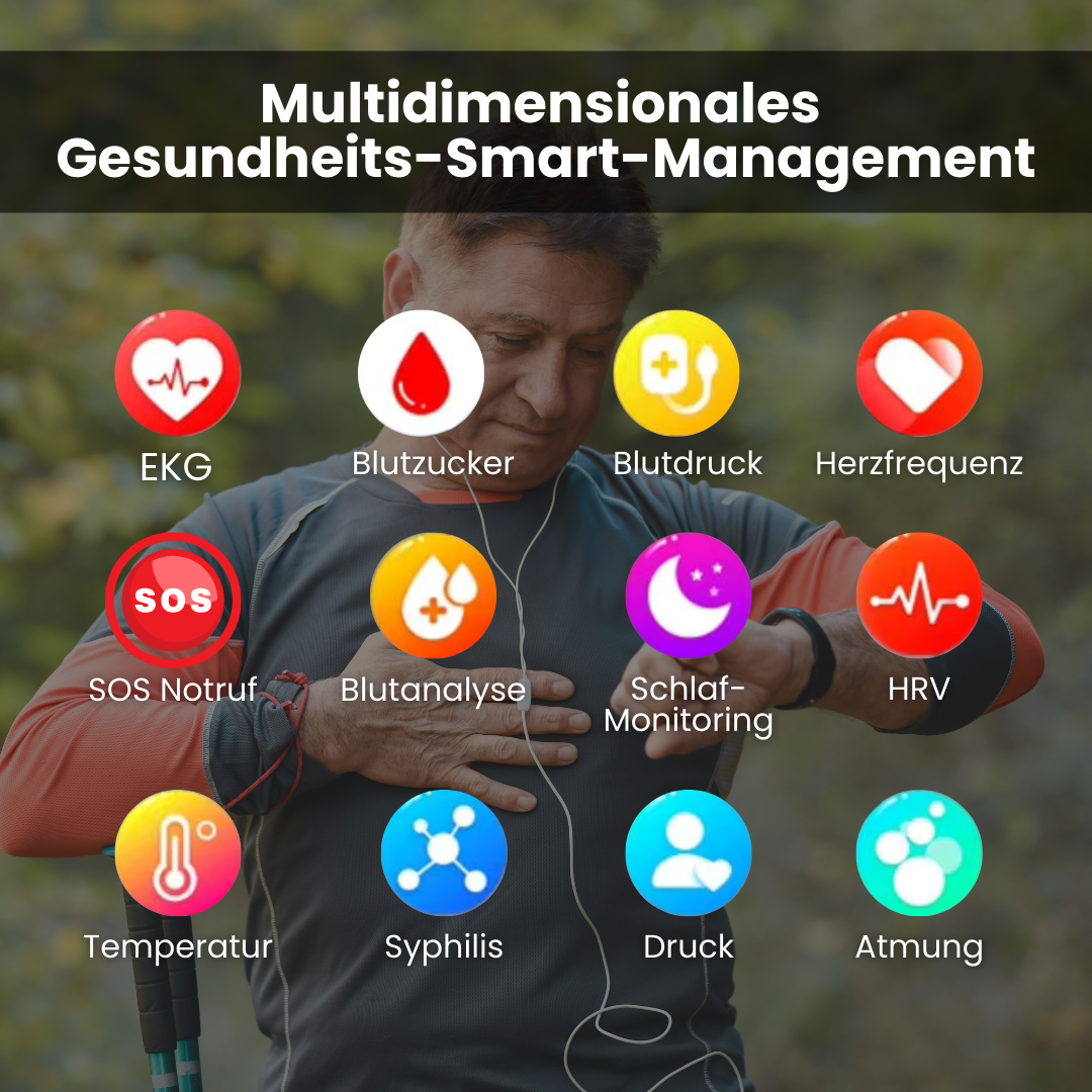 MediGuard Pro 4 mit SOS-Funktion inkl. Sturzerkennung & zertifizierte Blutzuckermessung (2025) - Original