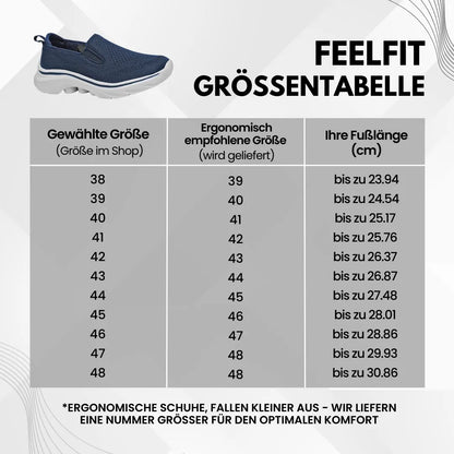 FeelFit – ergonomischer Schuh zur Schmerzlinderung