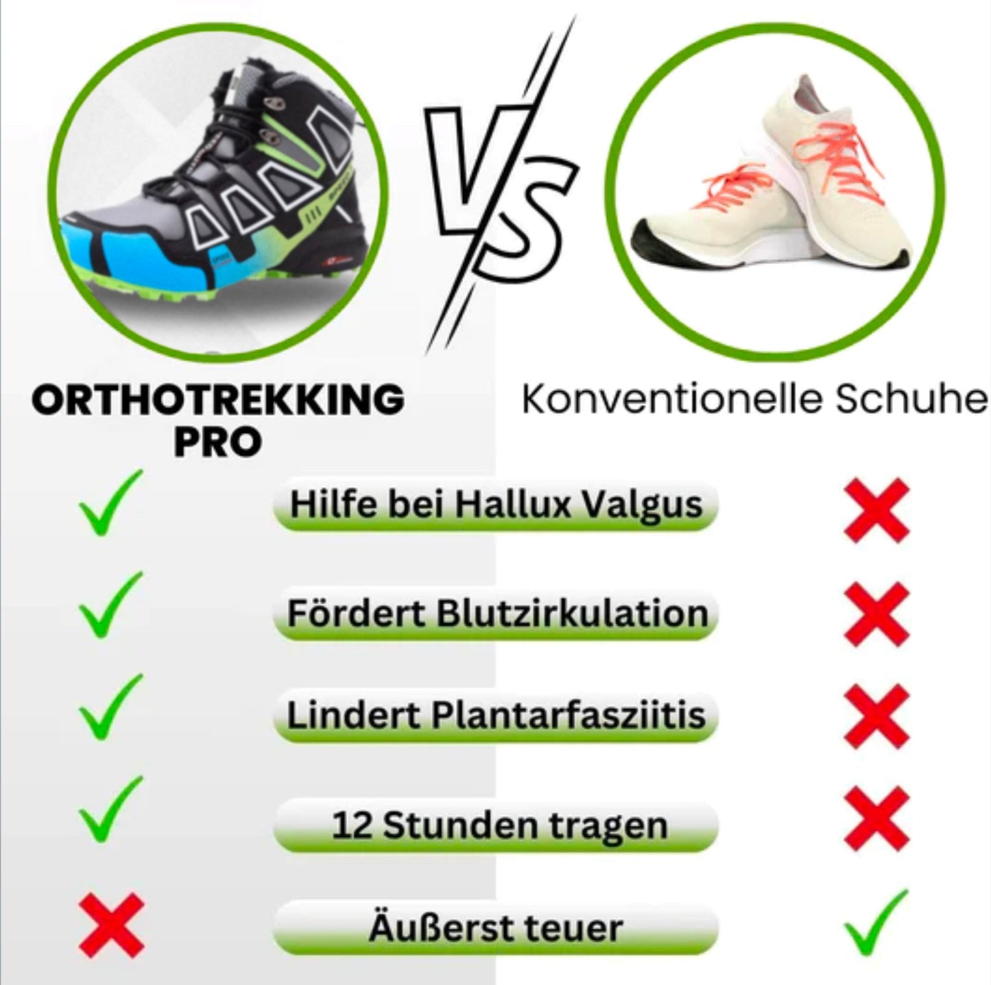 GRATIS OrthoTrekking Pro - ergonomische schmerzlindernde Trekking u.-Wanderschuhe