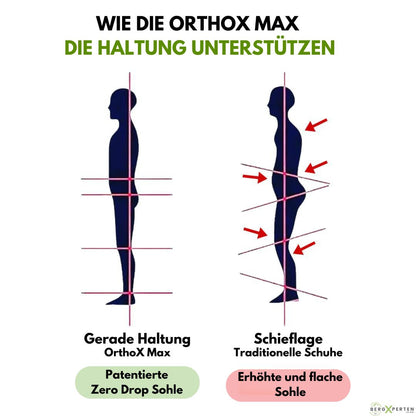 GRATIS OrthoX Max - ergonomische  Schuhe zur Schmerzlinderung - Unisex